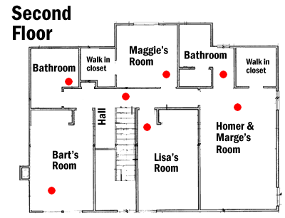 The Real Simpson S House Layout